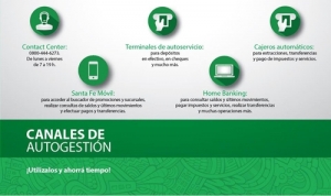 Con una fuerte inversión en tecnología y recursos, el Nuevo Banco de Santa Fe consolidó su liderazgo en el uso de los canales digitales