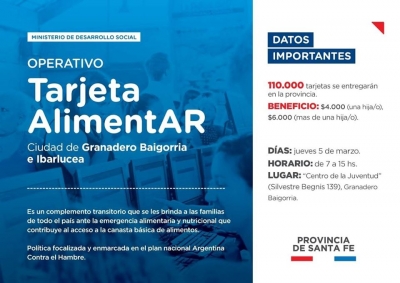 Se repartirán las tarjetas AlimentAR en Baigorria