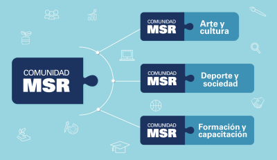 La nueva iniciativa de la reconocida empresa desarrolladora